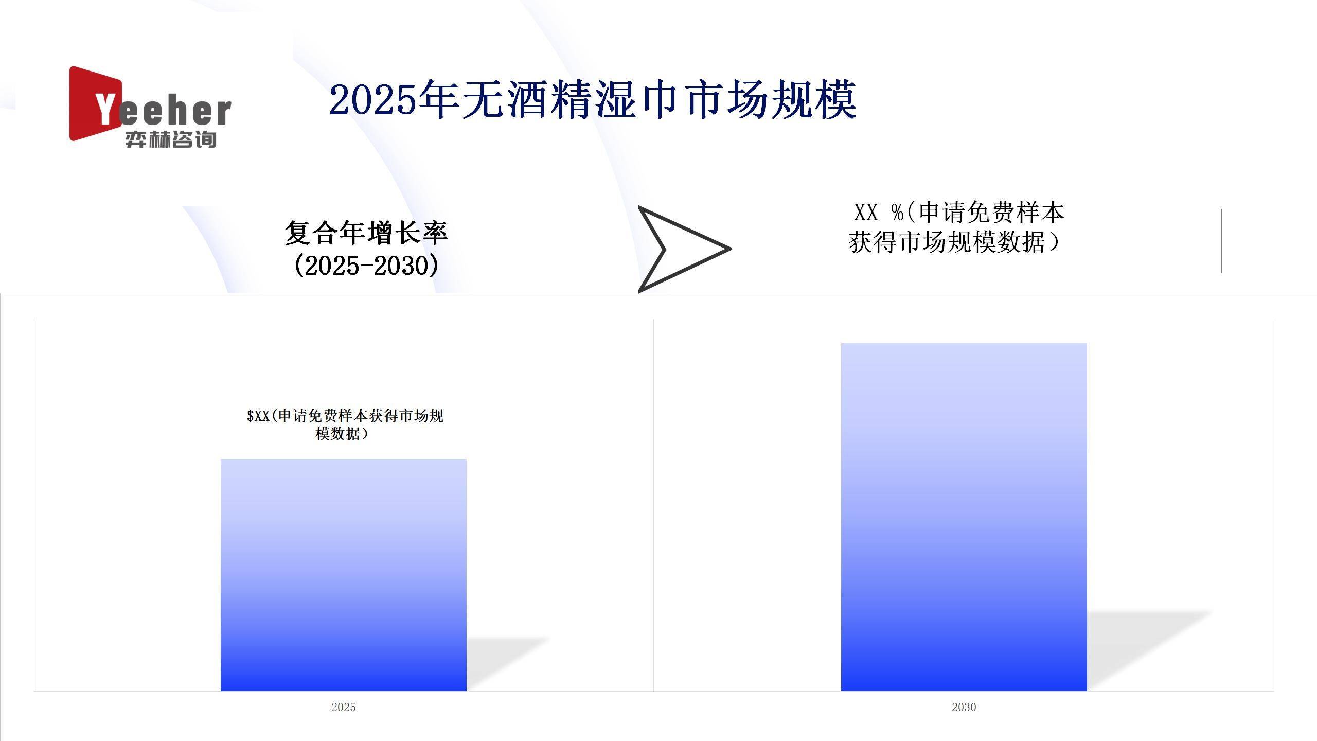 分析2025年无酒精湿巾市场AG真人百家