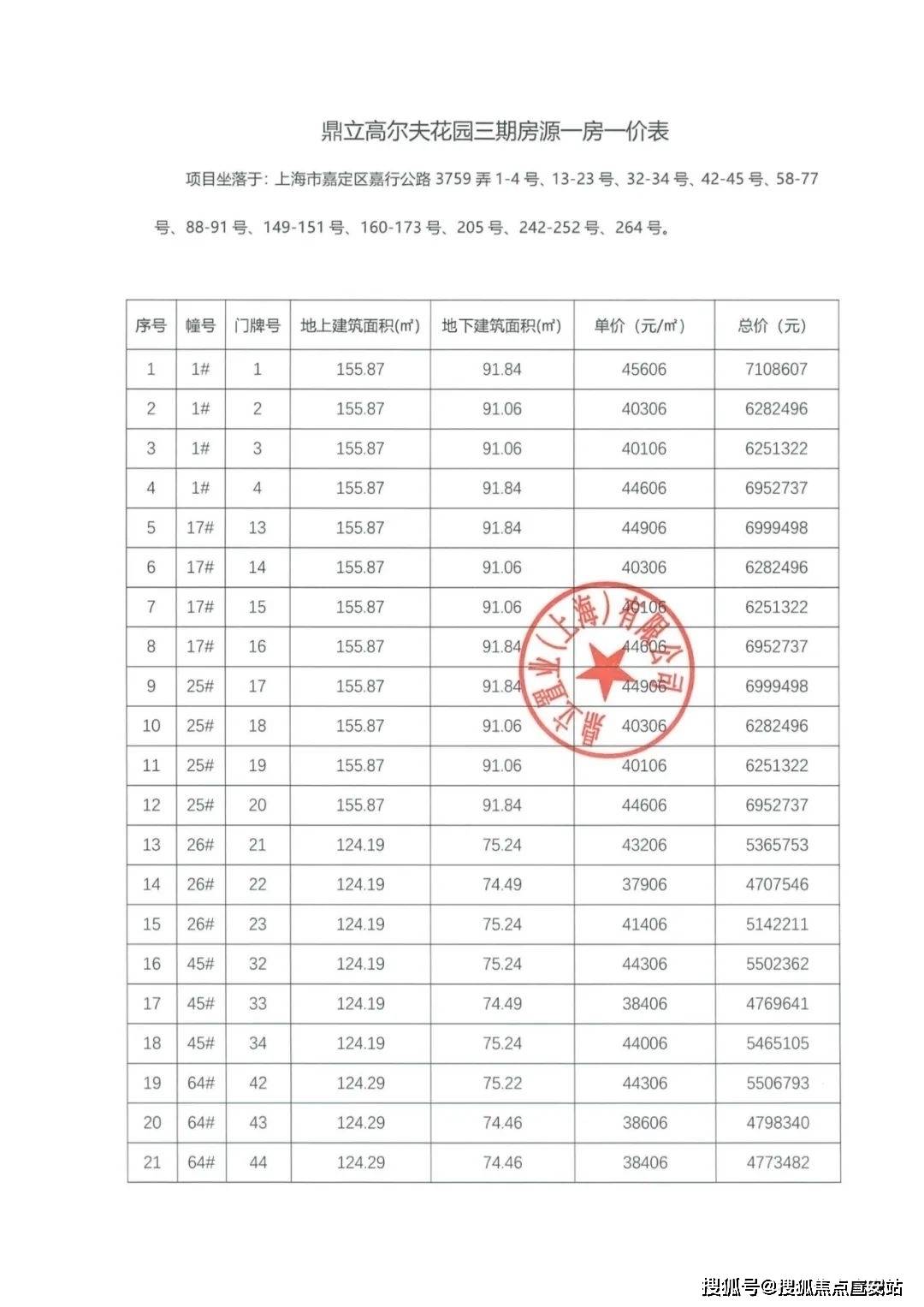 (营销中心)-小区环境-户型-价格-地址-楼盘详情-周边配套-售楼处电话AG真人国际网站五个院子的别墅(售楼处)首页网站-五个院子的别墅销售中心(图4)