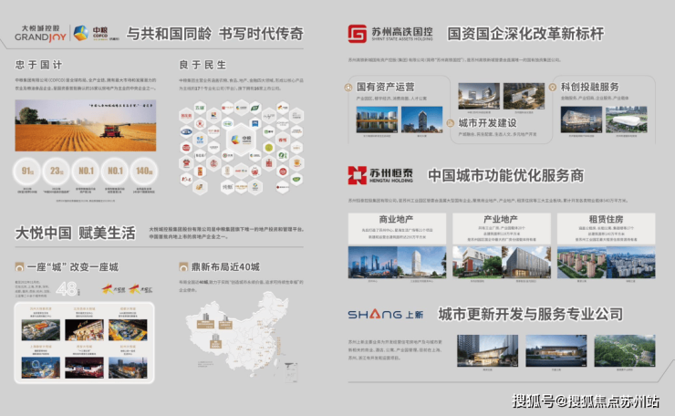 50%额度提升高铁新城品质生活新标杆AG真人旗舰厅大悦繁华图：公积金新政(图8)